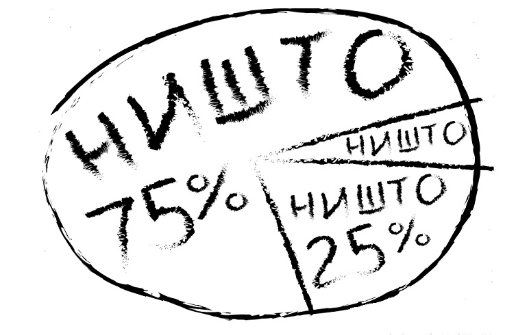 Горан Теменугов: Големото ништо