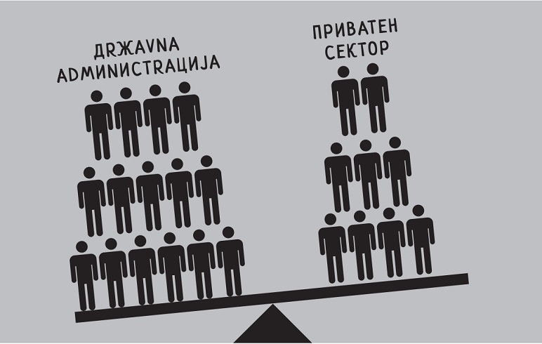 Горан Теменугов: Штета над штетите