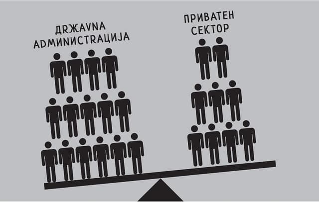 Горан Теменугов: Штета над штетите